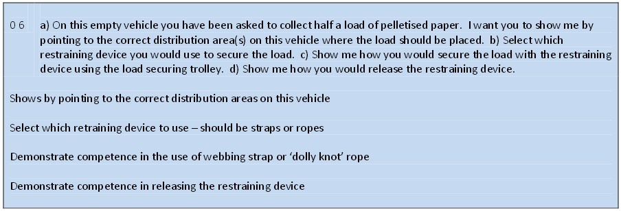 Section 01-06