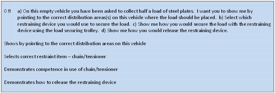 Section 01-08